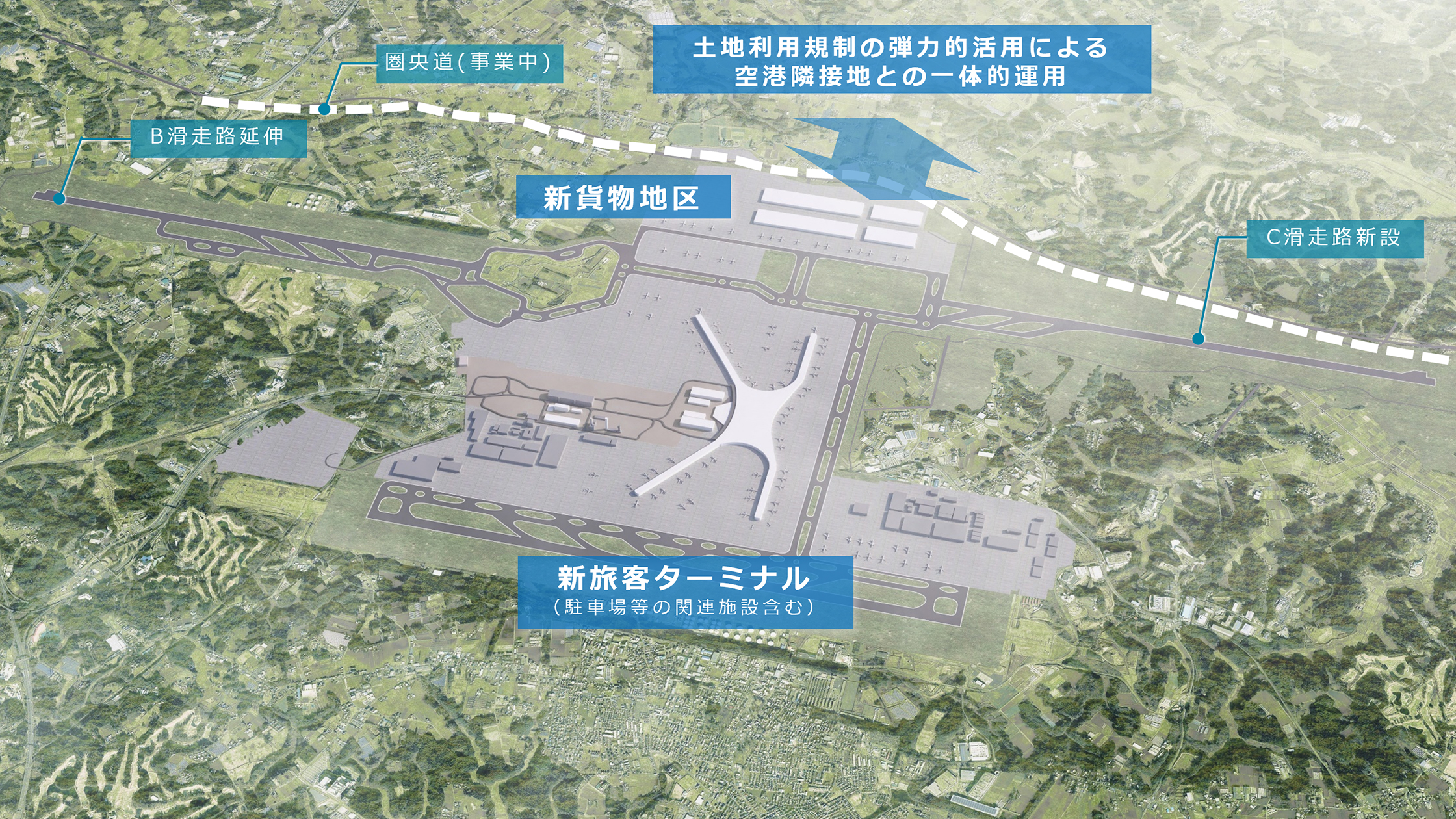 成田国際空港